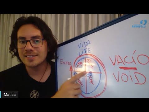 Day 319  Edición en Español - EXCESO - charla diaria - Matias De Stefano