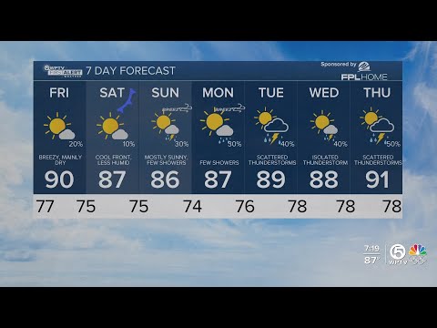 First alert weather forecast for evening of May 30, 2024