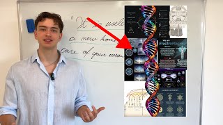 How to raise your frequency without faking it