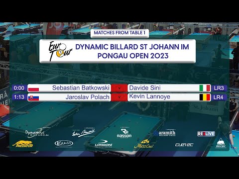 Table 1 DYNAMIC BILLARD Euro Tour Men St Johann im Pongau Open powered by EPBF & REELIVE