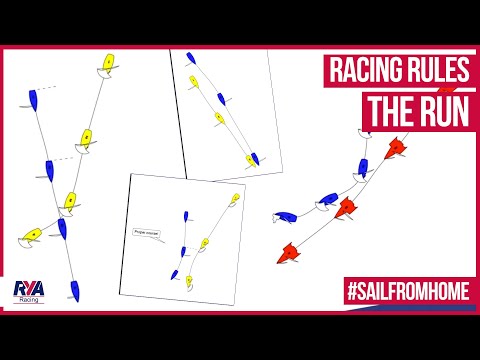 THE RUN – Racing Rules Episode 5 - When do I have to Sail my Proper Course?
