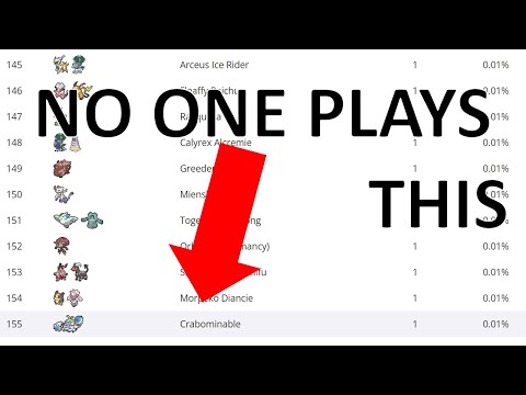 Crabominable V: Pokemon's Most Obscure Deck