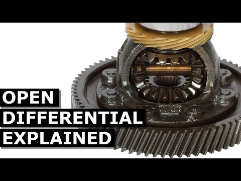 Differential explained How differential works open limited slip
