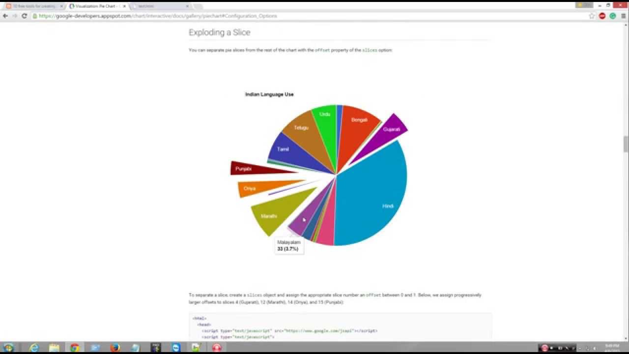 How to create charts with javascript google api