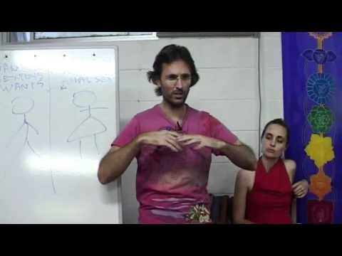 20090315 Human Relationships - Sex & Sexuality S2P2