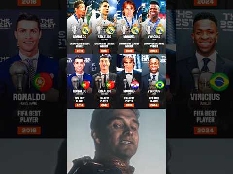 Cristiano Ronaldo 2016 & 2017 Champions League Winner With Real Madrid & Named FIFA Best Player🥰❤