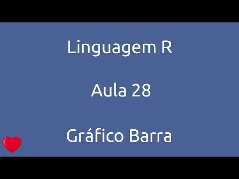 Aula 28 Curso Linguagem R Gráfico Barra
