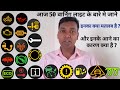 50 Dashboard Warning Light Meaning With Reason