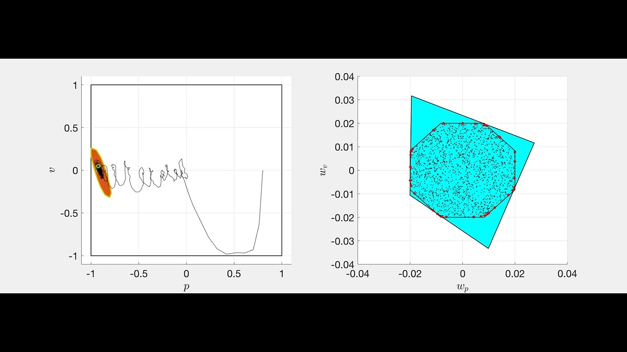 Safe Reinforcement Learning Example