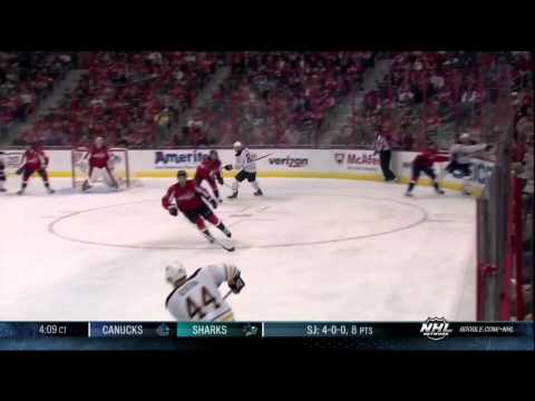 Marcus Foligno goal 27 Jan 2013 Buffalo Sabres vs Washington Capitals NHL Hockey