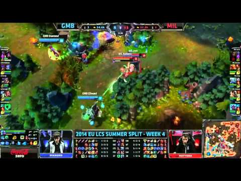 Gambit Genja Lucian VS Millenium Kerp Fizz Highlights   2014 EU LCS Summer W4D2 MUST SEE