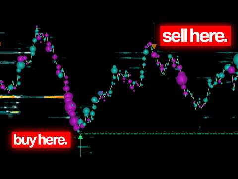 EXPOSING How Banks Hide their Trades