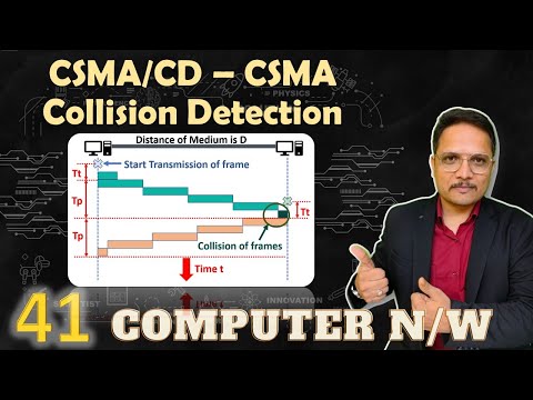 Computer Network by Engineering Funda