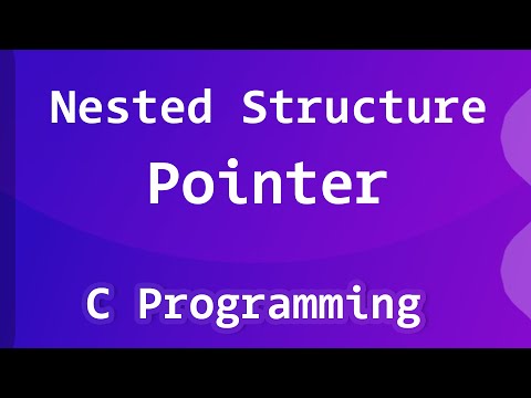 Introduction to C Programming Language | What it is | History Features | Beginners Video Tutorial