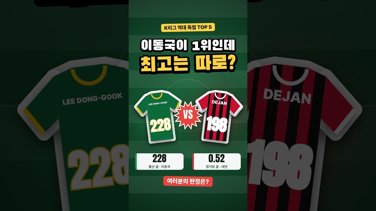 K리그 역대 득점 TOP 5, 1위가 최고는 아닙니다