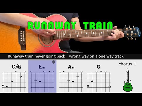 Easy play along series - RUNAWAY TRAIN - Guitar chords & Lyrics - Soul Asylum
