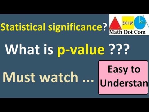 Demystifying p-values in Statistics: Understanding Statistical Significance | Math Dot Com