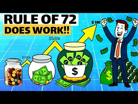 Does The Rule of 72 Still Work?