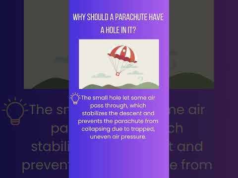 Curious Fact 26: Why should a parachute have a hole in it?