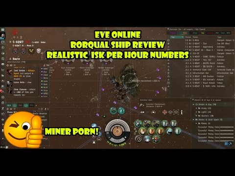 Eve Online Rorqual Ship Review and Realistic Isk Per hour numbers