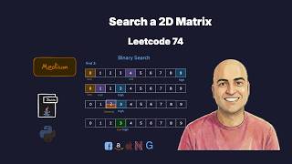 YouTube video 'Search a 2D Matrix - Leetcode 74 | Flatten-to-1D Binary Search Trick Beats Two Searches (Java & P...'