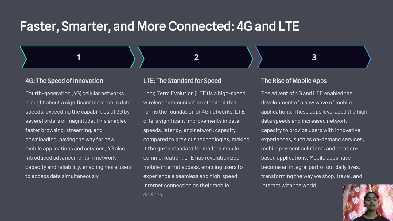 The Evolution of Wireless Communication Technologies