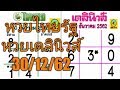 หวย เดลินิวส์