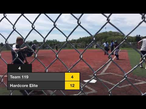 Team 119 vs Hardcore Elite May 2nd 2021