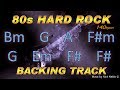 80s Hard Rock Guitar Backing Track B minor