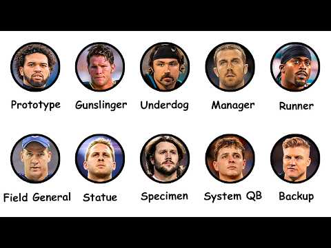 Every NFL QB Archetype Explained in 23 Minutes