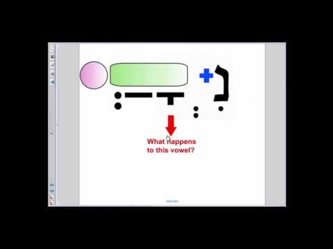 4.3 Niphal Past Tense-  Regular Conjugation