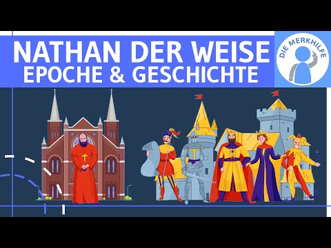 Nathan the Wise (Lessing) - Enlightenment era & historical context - German literature