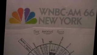 WNBC Time Machine - Oct 7, 1987 - Dale Parsons - Pt 1