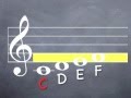 Treble Clef Lesson #1- Middle C up to G