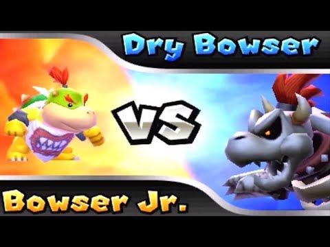 Mario Party: Island Tour - Bowser's Tower Floors 21-30 (Bowser Jr. Playthrough)