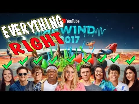 YouTube rewind shape of 2017 BEST PARTS OF YOUTUBE REWIND ✔