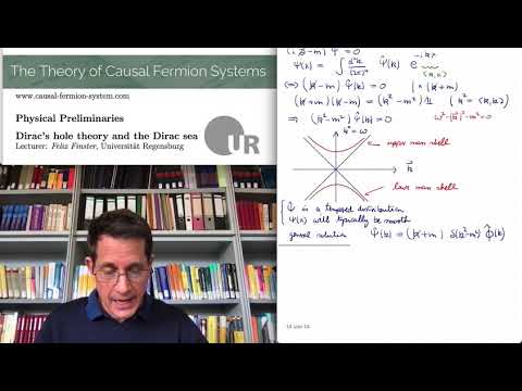Physical preliminaries 4: Dirac's hole theory and the Dirac sea