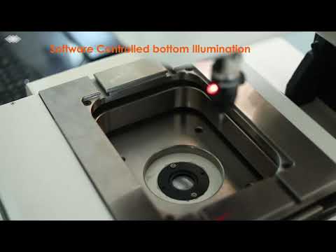 Video Measuring System