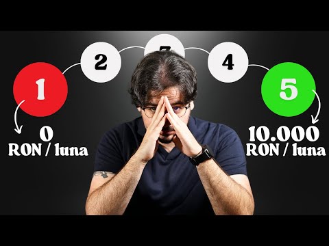 Daca as incepe de la zero in 2025 as face asta!