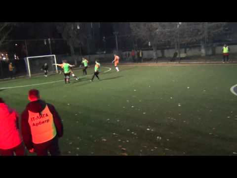 94. AKVELON - GlobalLogic (0-6)