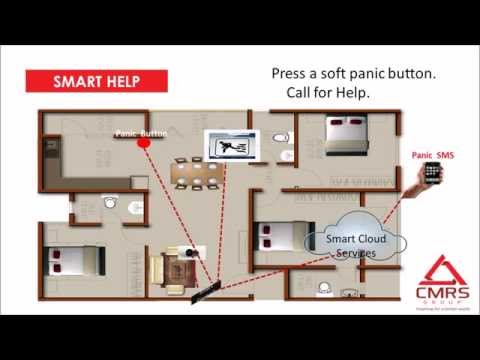 Walkthrough Walkthrough