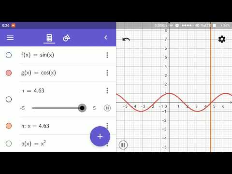 Vertical Line Test for f(x)= x,f(x)=x^2 ,f(x)= cos(x),f(x)= sin (x)  in #GeoGebra  # VLT #function