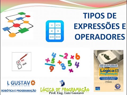 AULA 22: EXPRESSÕES LÓGICAS E RELACIONAIS - Lógica de programação