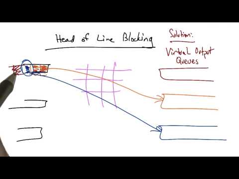 Udacity and Georgia Institute of Technology Welcome