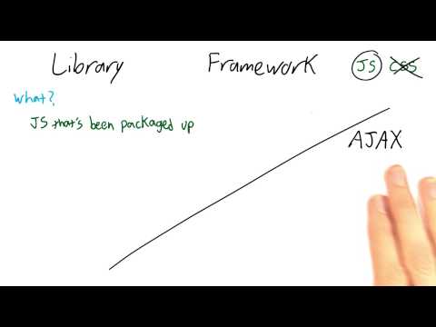 Welcome JavaScript Design Patterns