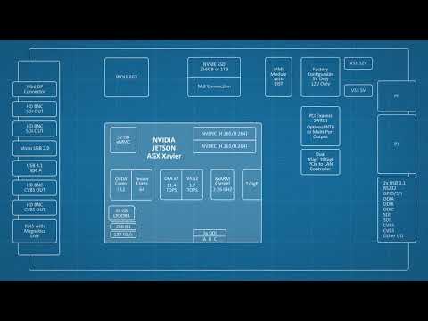 osku Studios  |  Creative Consulting video.