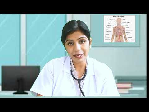 Priyanka Goel  Gynecologis...