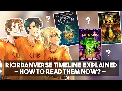 The Riordan Timeline