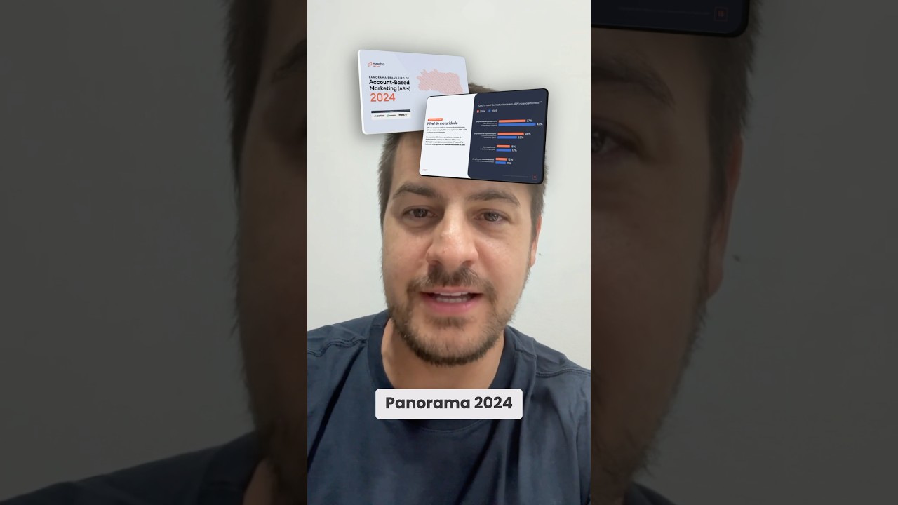 10 principais insights do Panorama de ABM 2024 🇧🇷📊🚀 #abm #accountbasedmarketing
