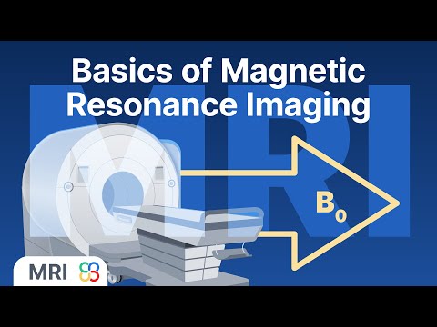 The Basics of Magnetic Resonance Imaging (MRI) - An overview of MRI